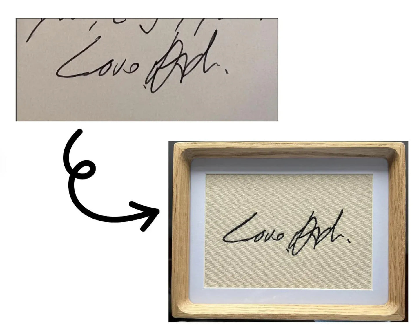 Custom Embroidered Handwritten Note on Canvas | Personalized Handwriting Replica | Custom Embroidery Gift | Embroidered Note Keepsake