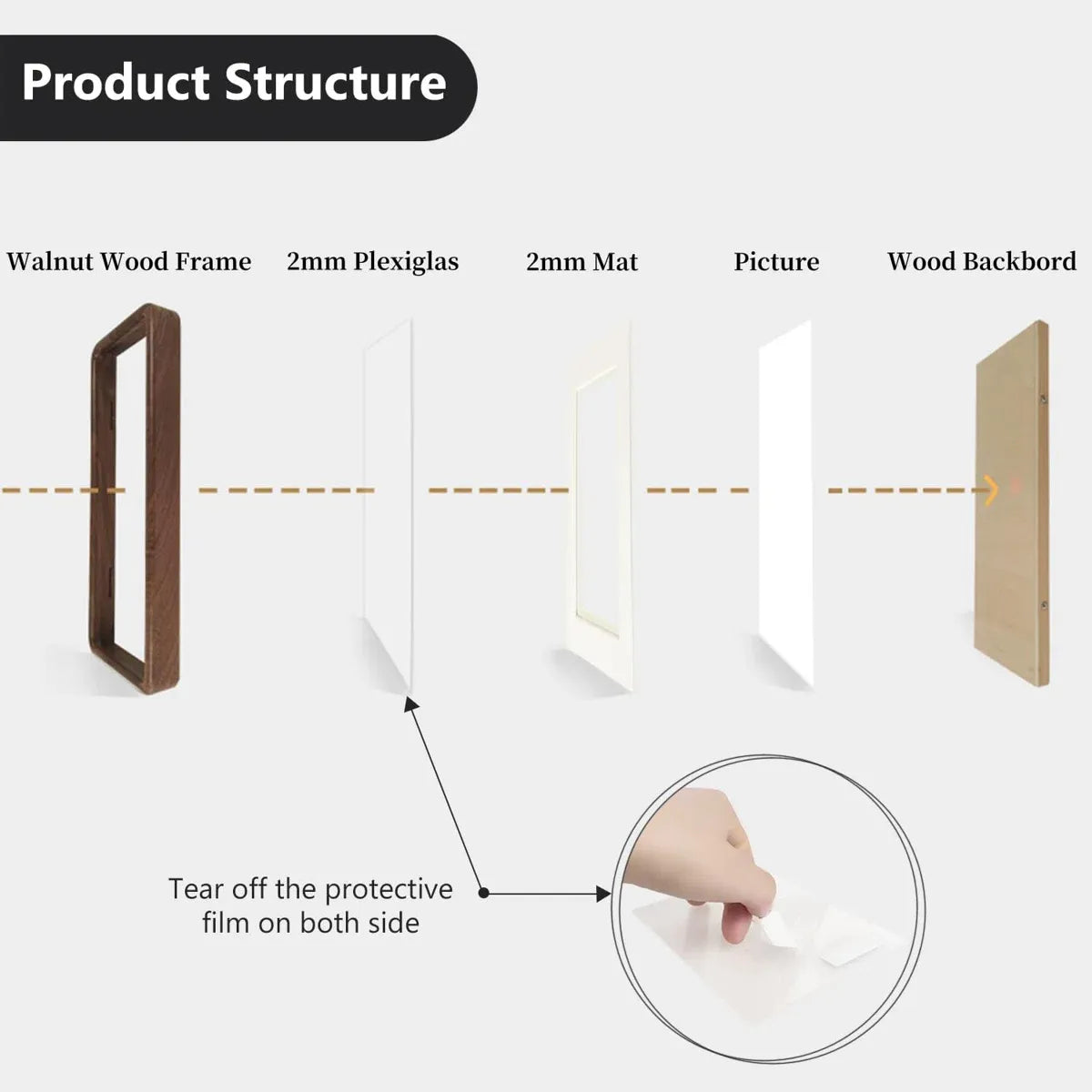 Custom Embroidered Handwritten Note on Canvas | Personalized Handwriting Replica | Custom Embroidery Gift | Embroidered Note Keepsake